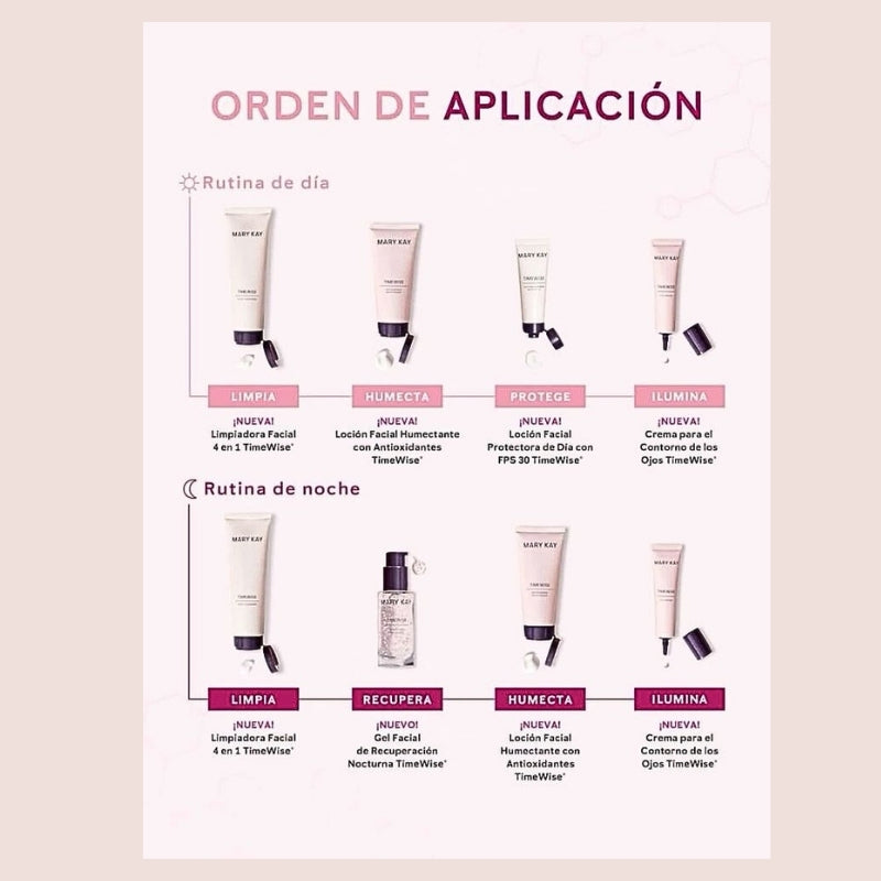 Kit De Skin Care Mary Kay