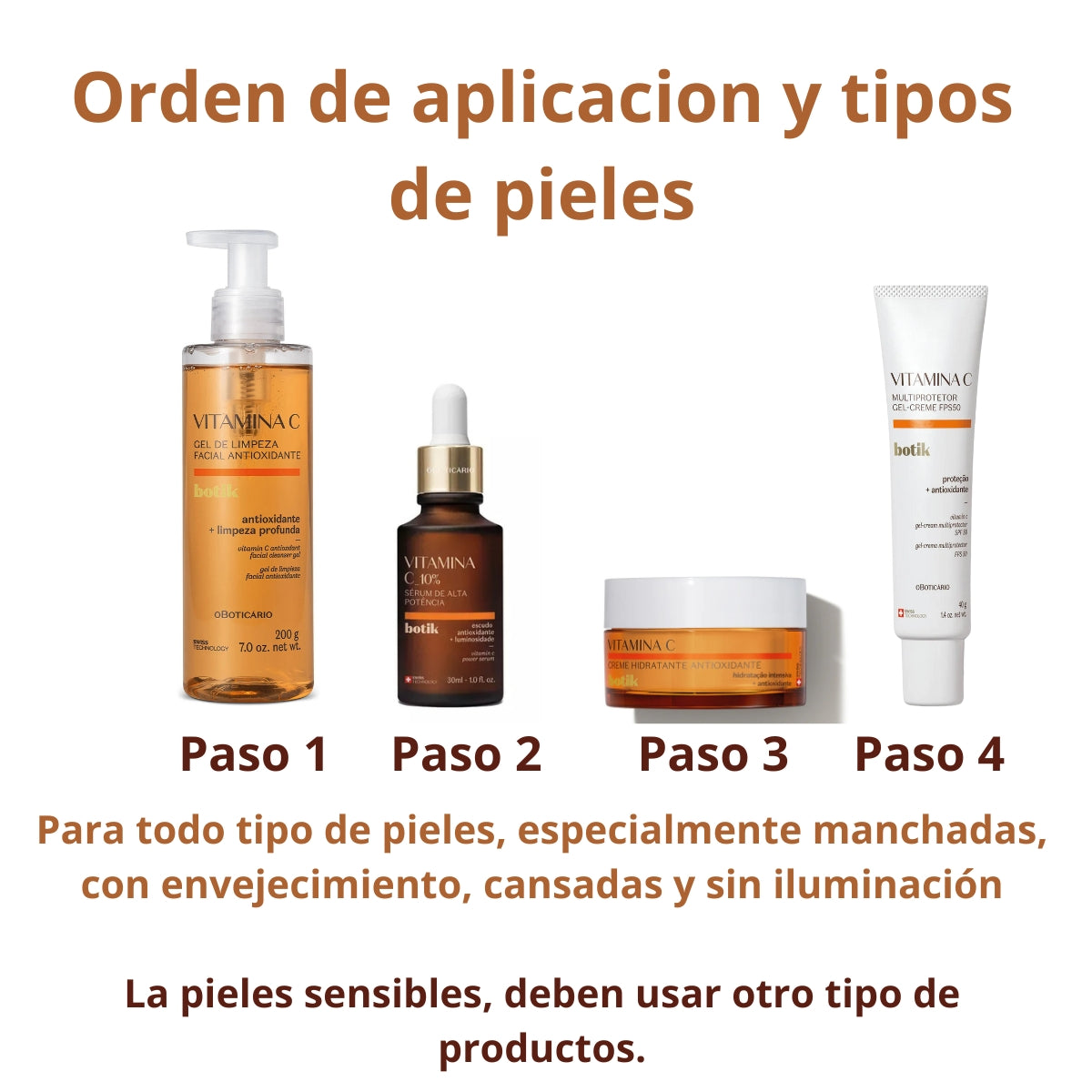 Kit Facial de Vitamina C de O Boticário Para Mantener el Melasma Bajo Control